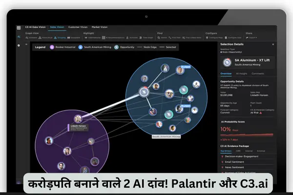 करोड़पति बनाने वाले 2 AI दांव! Palantir और C3.ai