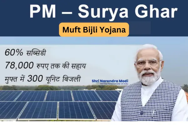 PM Surya Ghar Muft Bijli Yojana