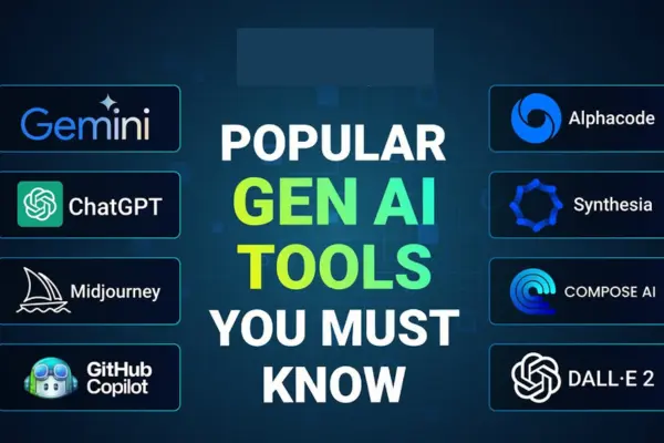 AI Tools for Engineering Students